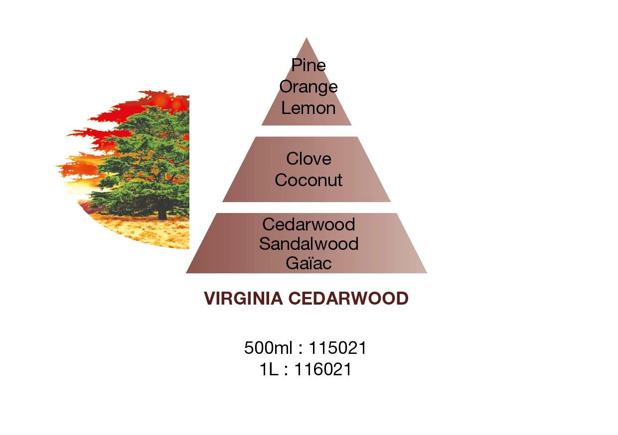 BERGER Virginia Cedarwood/Libanonský cedr náplň do lamp 0,5l