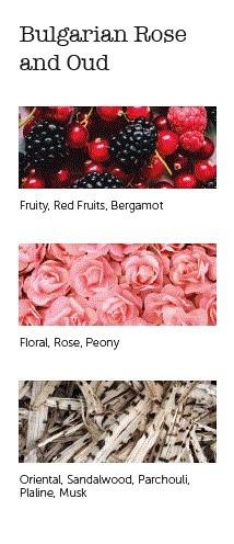 CERERIA MOLLA Boutique vonné tyčinky Bulgarian Rose & Oud 20ks černé (EOL)