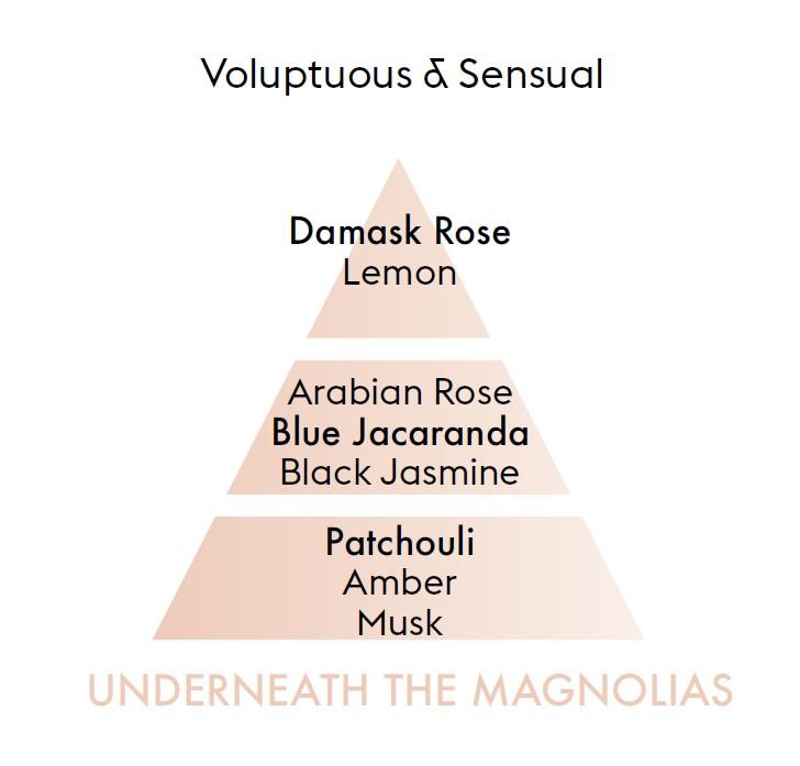 Náplň do katalytickej lampy Pod magnóliami, 500 ml