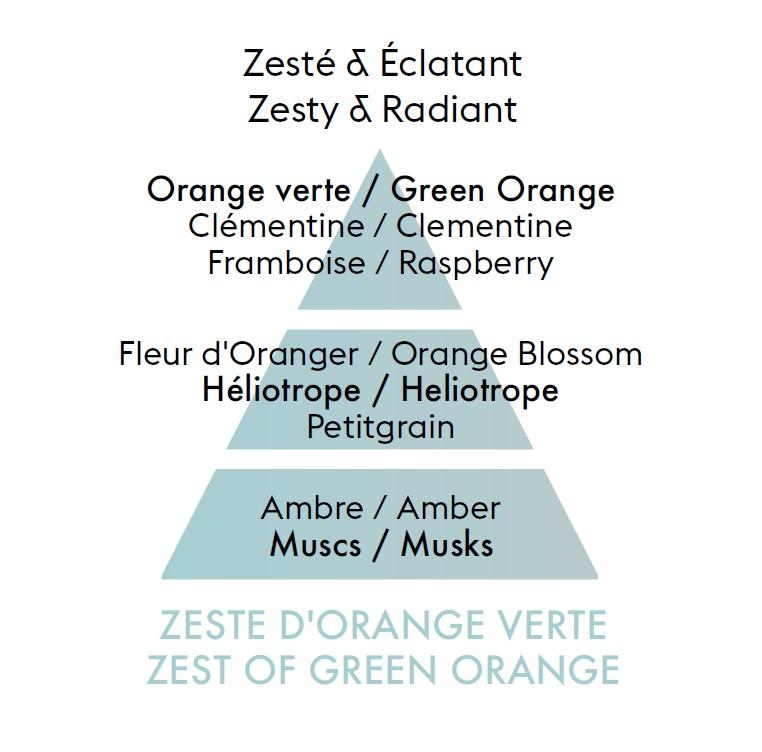 Difúzer Mini Dolce, Kôra zeleného pomaranča, 80 ml