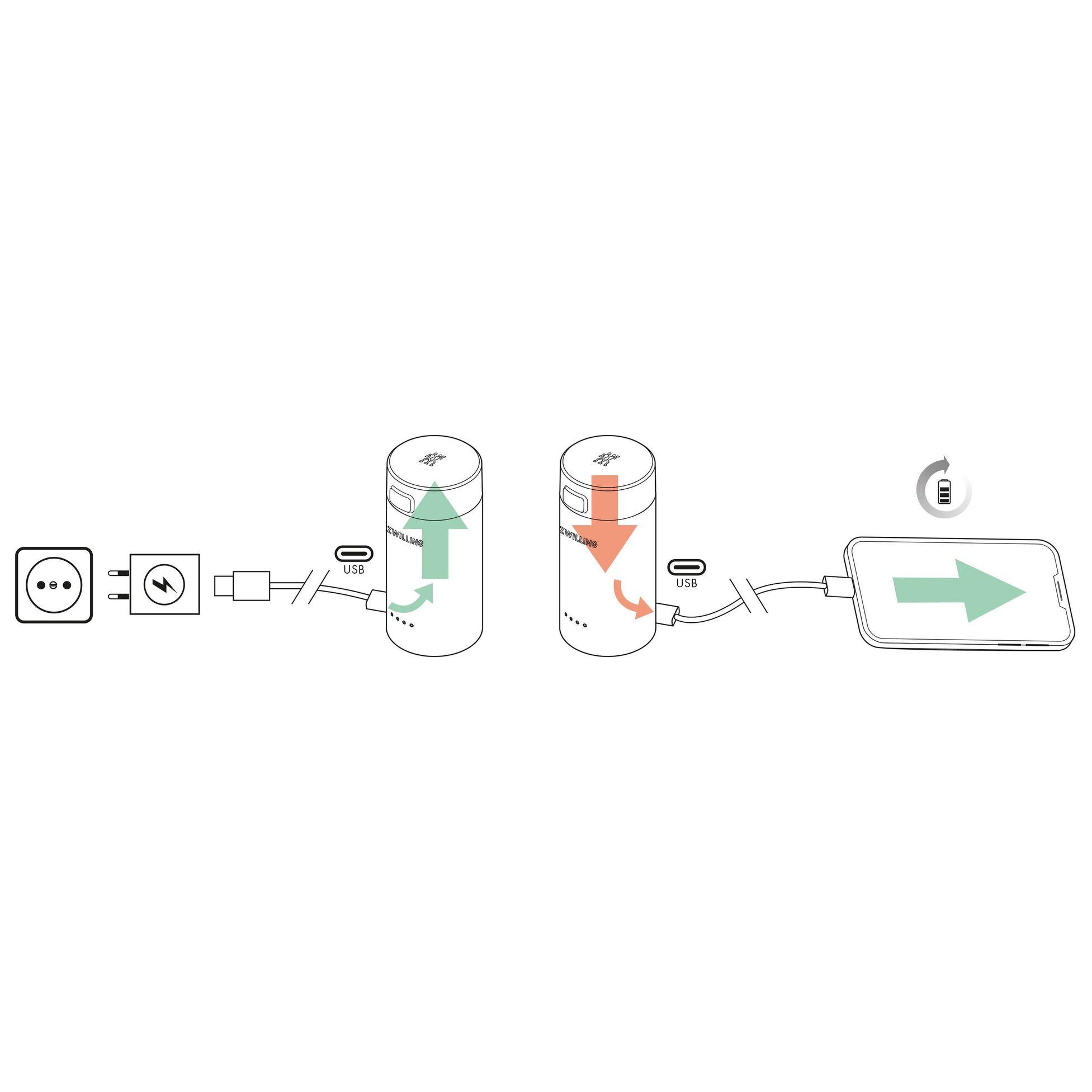 Nabíjačka / powerbanka Enfinigy XTEND, čierna